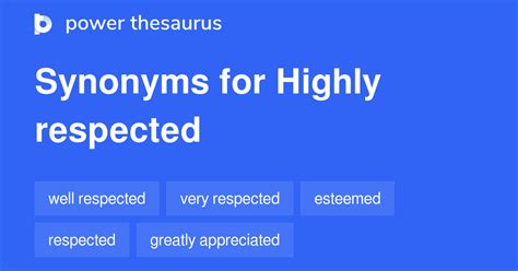 well regarded synonym|synonyms for highly respected.